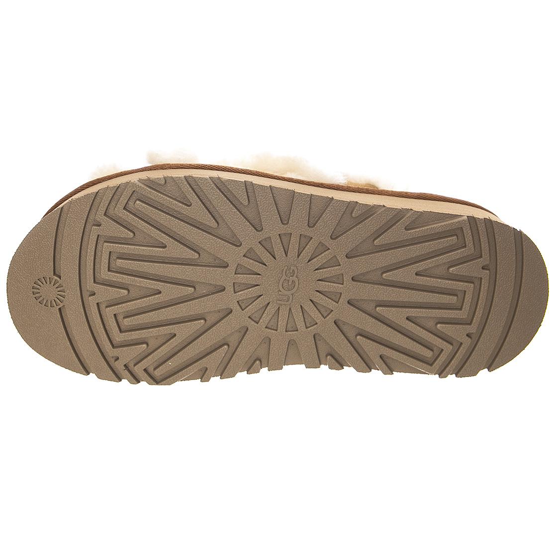  UGSDISCSCN1-121550  UGG 