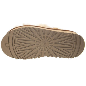  UGSDISCSCN1-121550  UGG 