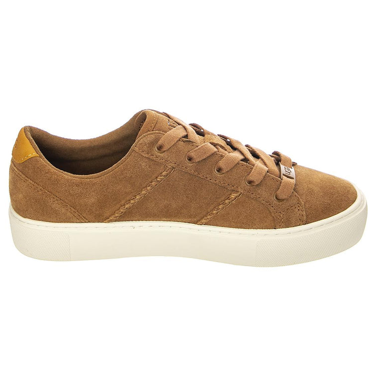  UGSDINCTSD1121610W  UGG 