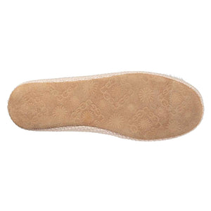  UGSANDICR1020300W  UGG 