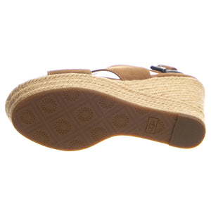  UGSHARCN1019902W  UGG 