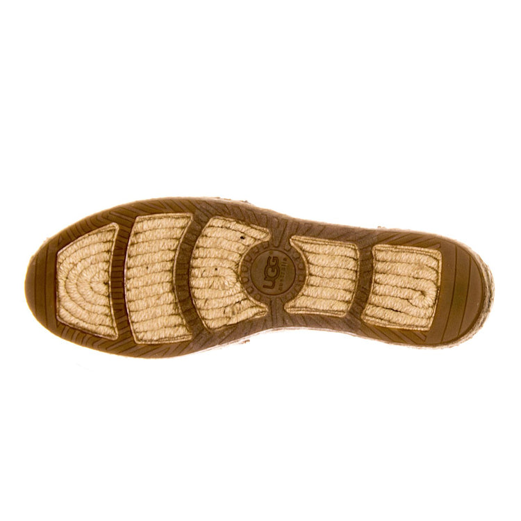 Womens Libbi Serape Multicolored Shoes UGSLIBSERCN1011189W  UGG 