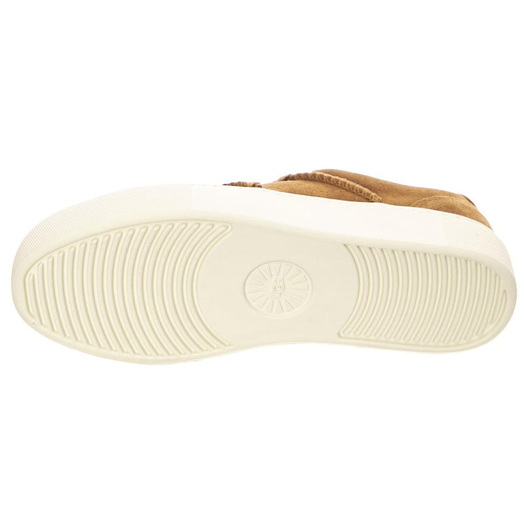  UGSDINCTSD1121610W  UGG 