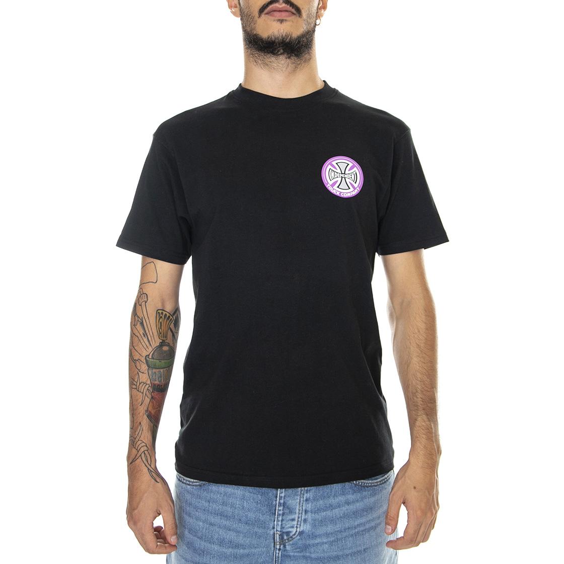  SSTS-BLK  INDEPENDENT 